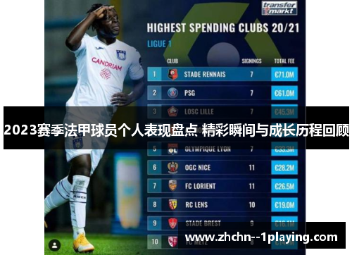 2023赛季法甲球员个人表现盘点 精彩瞬间与成长历程回顾 2023赛季法甲球员个人表现盘点 精彩瞬间与成长历程回顾