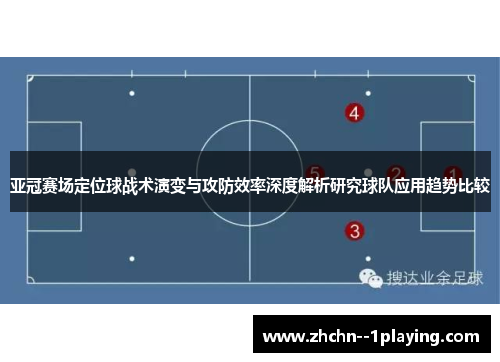 亚冠赛场定位球战术演变与攻防效率深度解析研究球队应用趋势比较