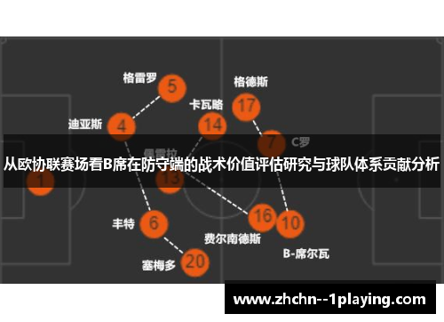 从欧协联赛场看B席在防守端的战术价值评估研究与球队体系贡献分析